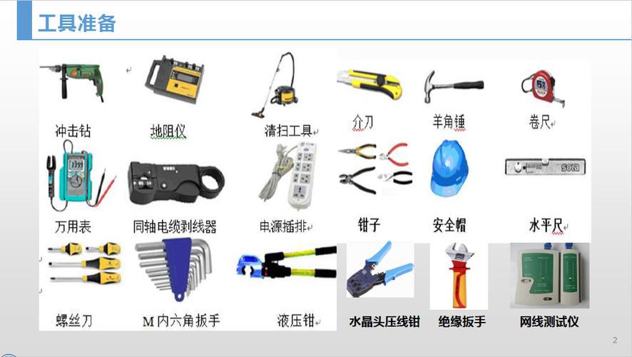 中興5g無線基站施工安裝指導書 - mscbsc 移動通信論壇